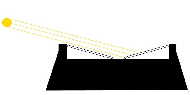 Afbeeldingslocatie: https://tweakers.net/i/93w2XsvrkLUMNIjMfQE1mgBDHo8=/800x/filters:strip_icc():strip_exif()/f/image/SBUcSadhdNguUZQmCecgxbHq.jpg?f=fotoalbum_large