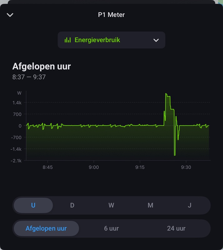 Afbeeldingslocatie: https://tweakers.net/i/946u9qaPxUxVyVY99gACd4jZ6OY=/x800/filters:strip_icc():strip_exif()/f/image/aQFvMC0cVnrT3jmH9XPxEceA.jpg?f=fotoalbum_large