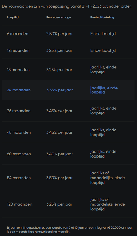 Afbeeldingslocatie: https://tweakers.net/i/94Cq83gf5RxKsFWlJ9LAMUDVqiE=/x800/filters:strip_exif()/f/image/000CyGW7BnC3NeZKfOiftRbJ.png?f=fotoalbum_large