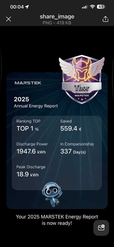 Afbeeldingslocatie: https://tweakers.net/i/94P6x0zICjI28FUhuv8uS-YfolY=/x800/filters:strip_exif()/f/image/UM5Y83Xgv3AjdgrIa3FGwKf9.png?f=fotoalbum_large