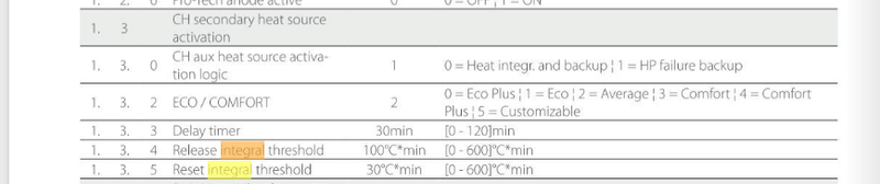 Afbeeldingslocatie: https://tweakers.net/i/955QQrWVKbjb0oncxrgg4M7r7LA=/800x/filters:strip_exif()/f/image/iNSZIcxaej56AT3gH2bnUiwn.png?f=fotoalbum_large