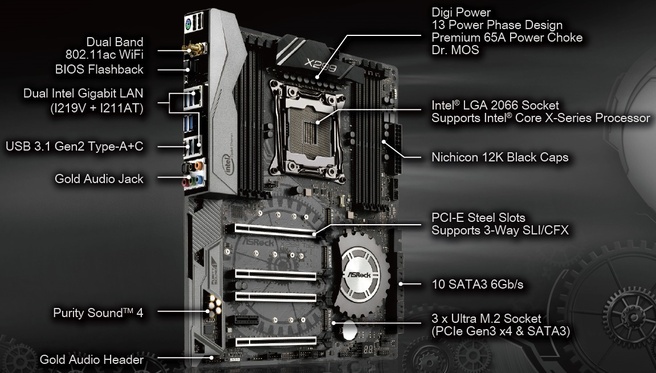 ASRock X299 Taichi