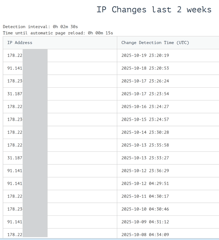 Afbeeldingslocatie: https://tweakers.net/i/95IxvFCTF6aUV7fnlq8yRAIgV6Q=/x800/filters:strip_exif()/f/image/330H7n5y4YeHUiWbVmmdrAxJ.png?f=fotoalbum_large