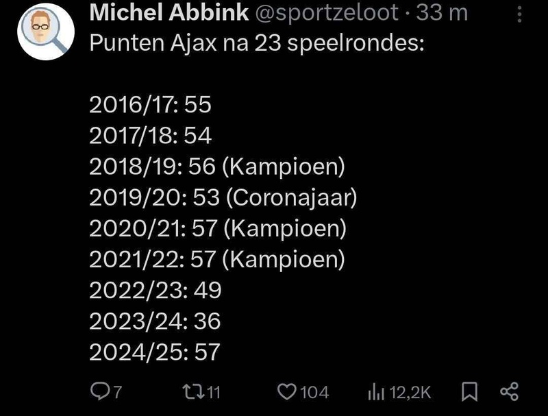 Afbeeldingslocatie: https://tweakers.net/i/95z_6Xvq___WsqNAtn0237nAY_4=/800x/filters:strip_icc():strip_exif()/f/image/65217wNFBdDB3v2FbVUSnbN4.jpg?f=fotoalbum_large