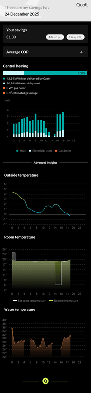 Afbeeldingslocatie: https://tweakers.net/i/96-zUkHxzyBap0iJ1aTdeD-YEcs=/x800/filters:strip_exif()/f/image/kXWqWLa52WY9IhdqERH1lcIp.png?f=fotoalbum_large