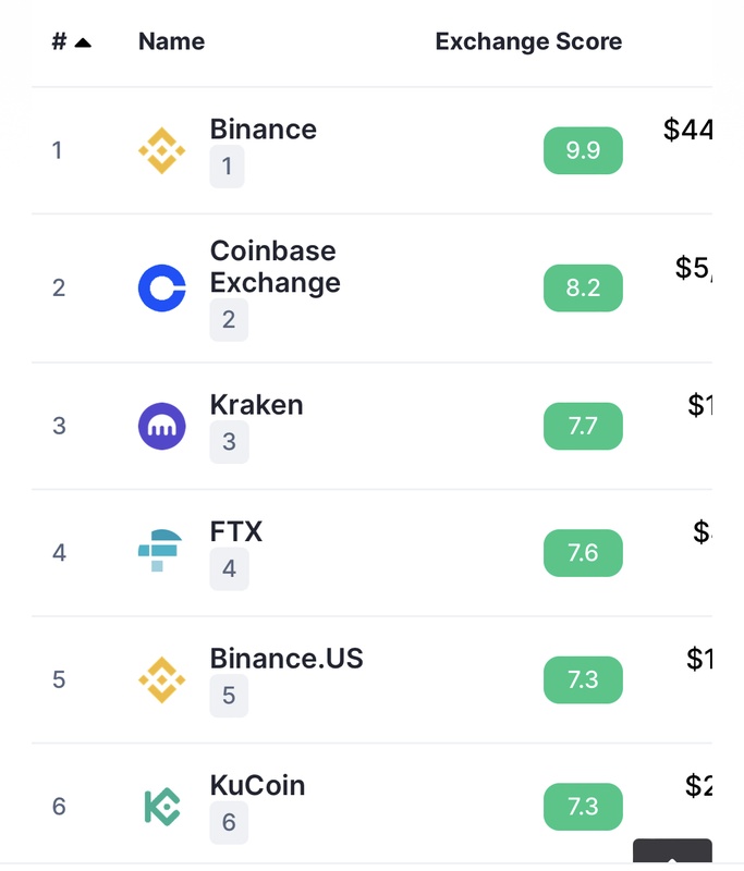Afbeeldingslocatie: https://tweakers.net/i/96E0zS4c8_6AztlwxbJl6UfusU8=/x800/filters:strip_icc():strip_exif()/f/image/WzhyewhpOVxCriw4BBI6E0Ng.jpg?f=fotoalbum_large