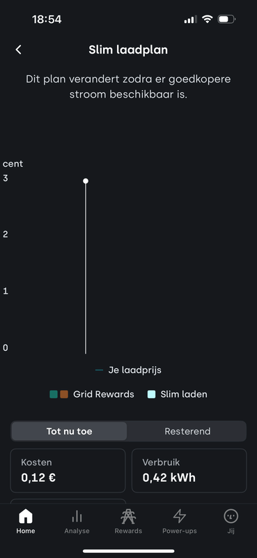 Afbeeldingslocatie: https://tweakers.net/i/96X0cG-wqjsJuTYybyb9LlL8Q3w=/x800/filters:strip_exif()/f/image/UTzkytbEOZmOnhjzrxEevLl3.png?f=fotoalbum_large