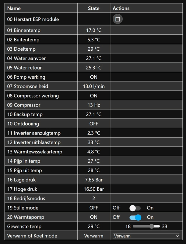 Afbeeldingslocatie: https://tweakers.net/i/96jVM9KiMKrCesj4lrrJVufR7Yg=/x800/filters:strip_exif()/f/image/7zc4KVeoE56gUa2znCVirnzL.png?f=fotoalbum_large