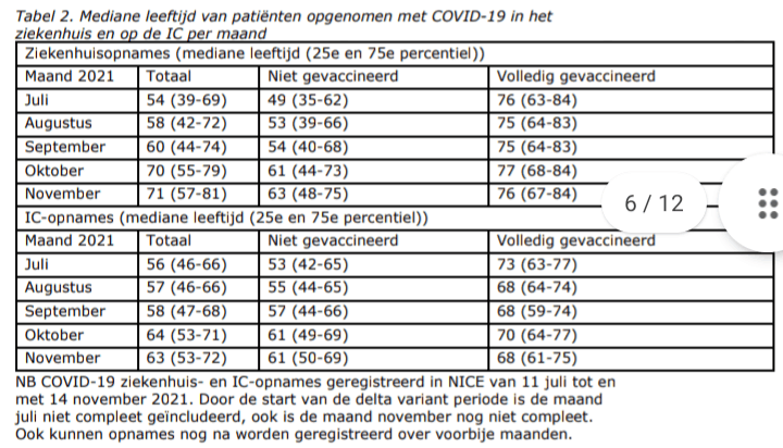 Afbeeldingslocatie: https://tweakers.net/i/96lulfmMJJ8XVeo47KqTgIWnZzQ=/full-fit-in/4000x4000/filters:no_upscale():fill(white):strip_exif()/f/image/oTOLpr48IEyjoC4wD0C4VqD5.png?f=user_large