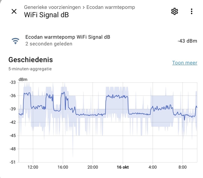 Afbeeldingslocatie: https://tweakers.net/i/96oteXOZGVR-TApKwHI7GJ8Y13k=/800x/filters:strip_icc():strip_exif()/f/image/kEkDtPiC5aZLDcCl9DY2L0BU.jpg?f=fotoalbum_large