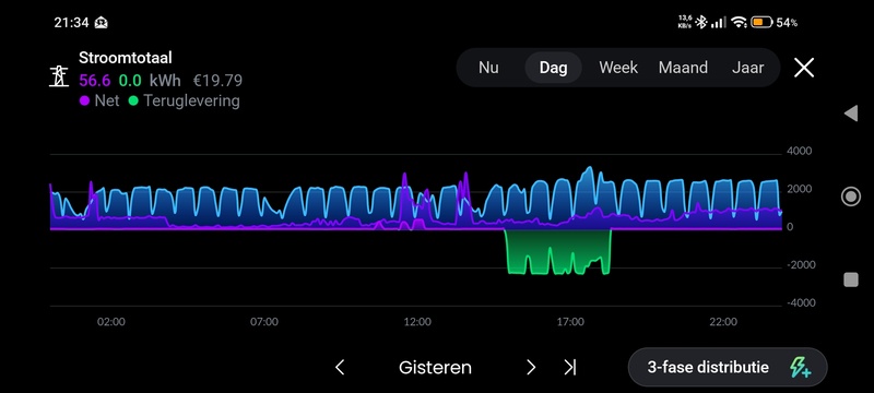 Afbeeldingslocatie: https://tweakers.net/i/96ov2sIH9qPbLrs6Uki6khIE_s0=/800x/filters:strip_icc():strip_exif()/f/image/q87m8z2Fdh9f4M1ibdzGKIKv.jpg?f=fotoalbum_large