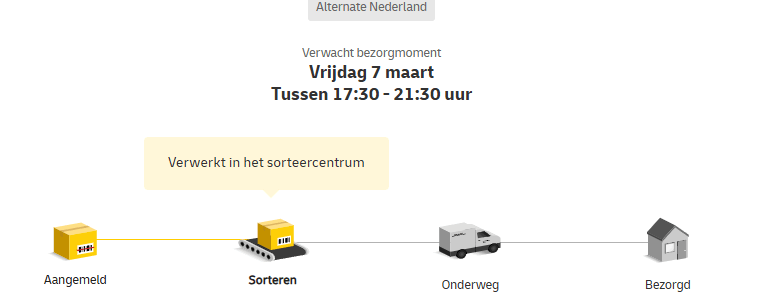 Afbeeldingslocatie: https://tweakers.net/i/9728L1EzAu42C4ogbqzLy00gmpA=/fit-in/4000x4000/filters:no_upscale():strip_exif()/f/image/ar3DAWZfzfAdBhjIbx7G6FpV.png?f=user_large