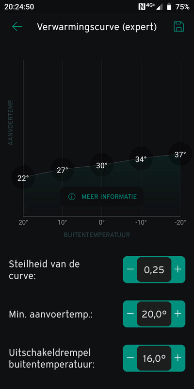Afbeeldingslocatie: https://tweakers.net/i/972bN0wxeQdWVcHtBBzh-bgS8cc=/x800/filters:strip_exif()/f/image/jJhq7r1mtvbCi8xz4RmqT1fp.png?f=fotoalbum_large
