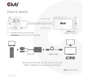 Club 3D VGA and USB Type-A to HDMI Adapter with Pigtail M/F 0.6m/1.97ft 28AWG