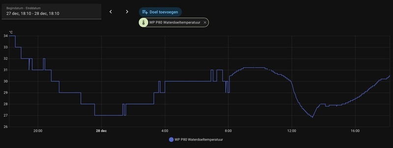 Afbeeldingslocatie: https://tweakers.net/i/97WhbnwqN90M4NglQuT7djIQVeQ=/800x/filters:strip_icc():strip_exif()/f/image/S8xzLQFAohkvU3hvVD4RJP3k.jpg?f=fotoalbum_large