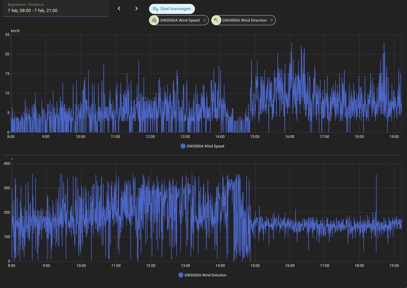 Afbeeldingslocatie: https://tweakers.net/i/97_7aFRdAOk7guZB9BgmRo-JQww=/800x/filters:strip_icc():strip_exif()/f/image/qHsmA2PGvQsPcWQx8j4srNnd.jpg?f=fotoalbum_large