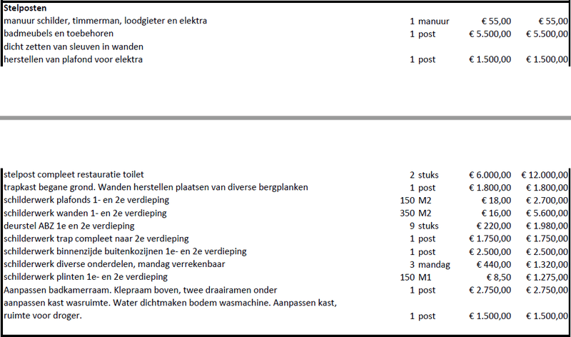 Afbeeldingslocatie: https://tweakers.net/i/97llq-JY45AUoVk_9NJm1h9ZaZY=/800x/filters:strip_exif()/f/image/9eQYs1LTB0ZkM4ep4fFpiaD4.png?f=fotoalbum_large
