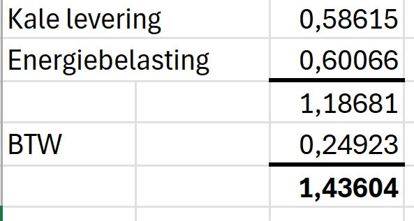 Afbeeldingslocatie: https://tweakers.net/i/97nU-O9swbe4kXaM8rbBDbJPYbM=/fit-in/4920x3264/filters:max_bytes(3145728):no_upscale():strip_icc():strip_exif()/f/image/gjcISbls7IOxpQrztXh47zTx.jpg?f=user_large