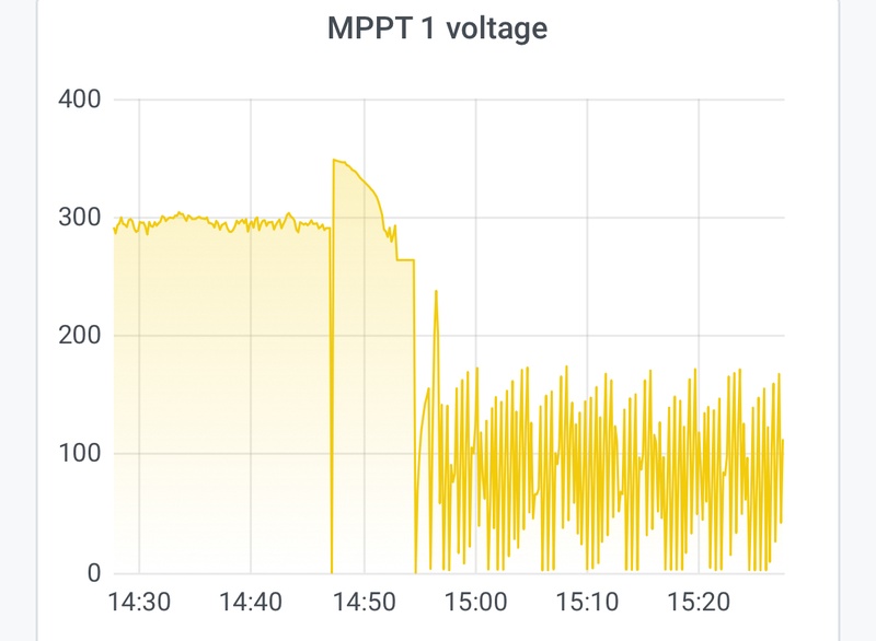 Afbeeldingslocatie: https://tweakers.net/i/989u5gpqnBJO3JMX_cc1u1njobw=/800x/filters:strip_icc():strip_exif()/f/image/85ui5cJKesrJr0eQRIC41ISU.jpg?f=fotoalbum_large
