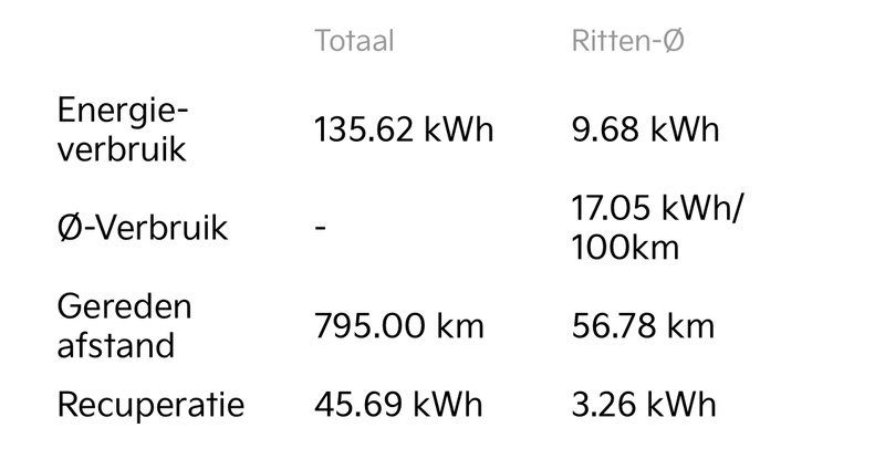 Afbeeldingslocatie: https://tweakers.net/i/98S3iO0a_9EjS743F0zhp1BvfOA=/800x/filters:strip_icc():strip_exif()/f/image/Z1vjoU7amZc72U290X0ECQkj.jpg?f=fotoalbum_large