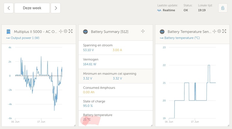 Afbeeldingslocatie: https://tweakers.net/i/98_VWiIWhqnCaPsQbdd8ZPpMcTo=/800x/filters:strip_icc():strip_exif()/f/image/bjBLpopGC3xaIdbf1wWwBMiY.jpg?f=fotoalbum_large