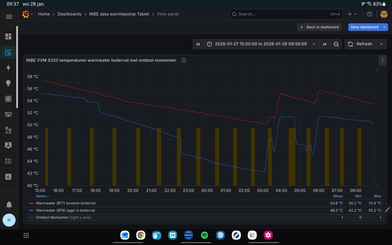 Afbeeldingslocatie: https://tweakers.net/i/98fdN0eagEdFO9WvNFoI27-rO4k=/800x/filters:strip_icc():strip_exif()/f/image/JA2W5m4QeE2nK90GpWIpJpWV.jpg?f=fotoalbum_large