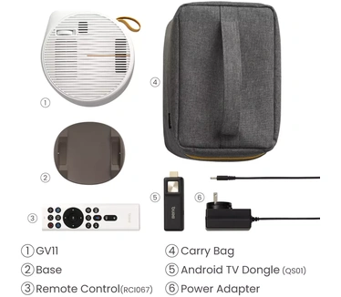 BenQ GV11