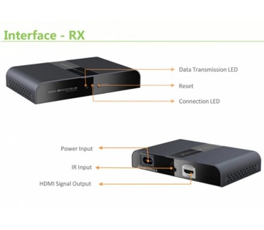Techly IDATA EXTPL-380P