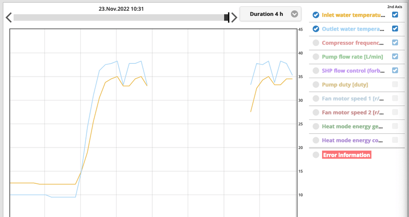 Afbeeldingslocatie: https://tweakers.net/i/99Y9HeGgJN9VftemsnyFmk5BdQw=/800x/filters:strip_exif()/f/image/J6IZwd7chb9oTQohwQ5rAqyQ.png?f=fotoalbum_large