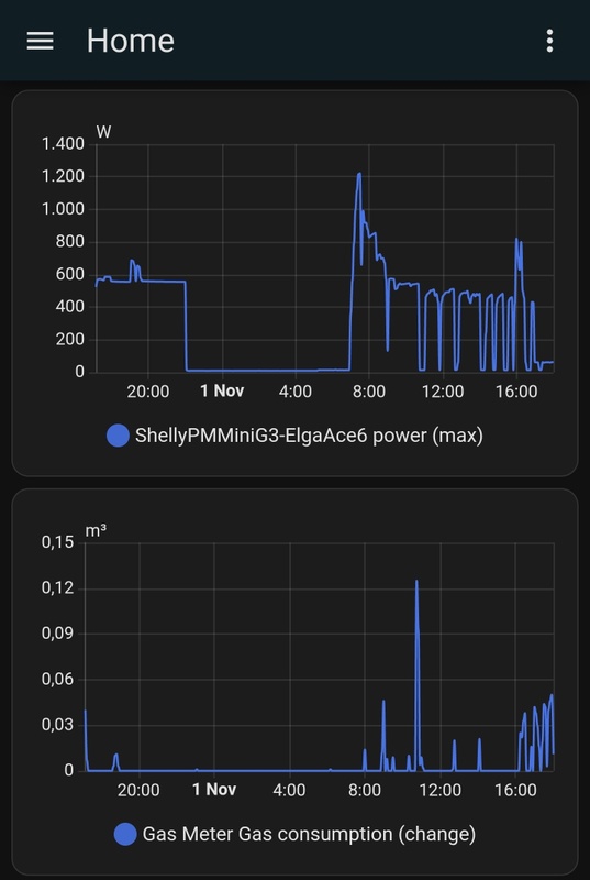 Afbeeldingslocatie: https://tweakers.net/i/99Yfq8lZ4e2TG2Ga9NHGdJy8gXw=/x800/filters:strip_icc():strip_exif()/f/image/ijXhlhQjVyDSICrqa7RFPin0.jpg?f=fotoalbum_large