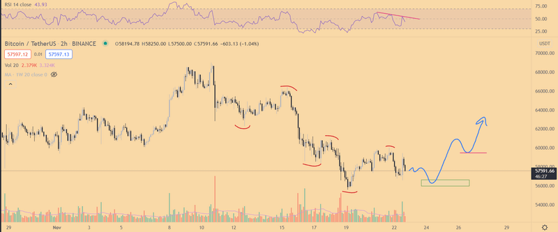 Afbeeldingslocatie: https://tweakers.net/i/99_Qaul7wMXvDSG0yahsDlVg5gw=/800x/filters:strip_exif()/f/image/lHaMBNY71QcsOZSe1b8H9HWV.png?f=fotoalbum_large