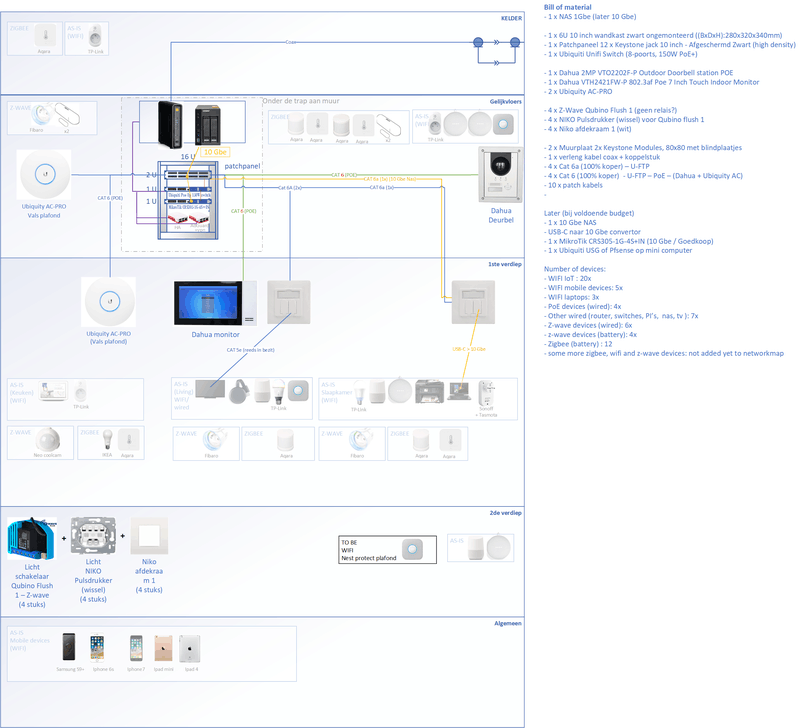 Afbeeldingslocatie: https://tweakers.net/i/99zoeQqC7PYNSyf-1OHpvyZxjzQ=/800x/filters:strip_exif()/f/image/D1B8tQLfosOIW29QyyFCaqkY.png?f=fotoalbum_large