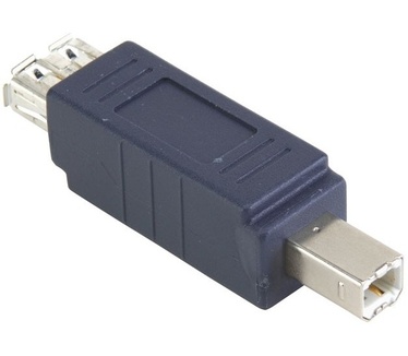 Bandridge BCP461