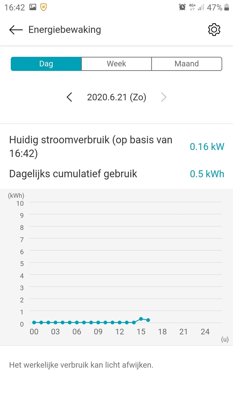 Afbeeldingslocatie: https://tweakers.net/i/9ARugY_duJ4Gcsdu5kaj2LBh3bQ=/800x/filters:strip_icc():strip_exif()/f/image/L3ZlbbxylB7Zh7ehDQyUw6L1.jpg?f=fotoalbum_large