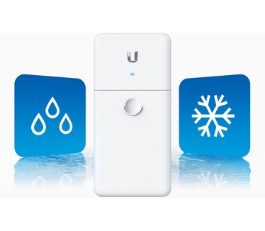 Ubiquiti FiberPoE