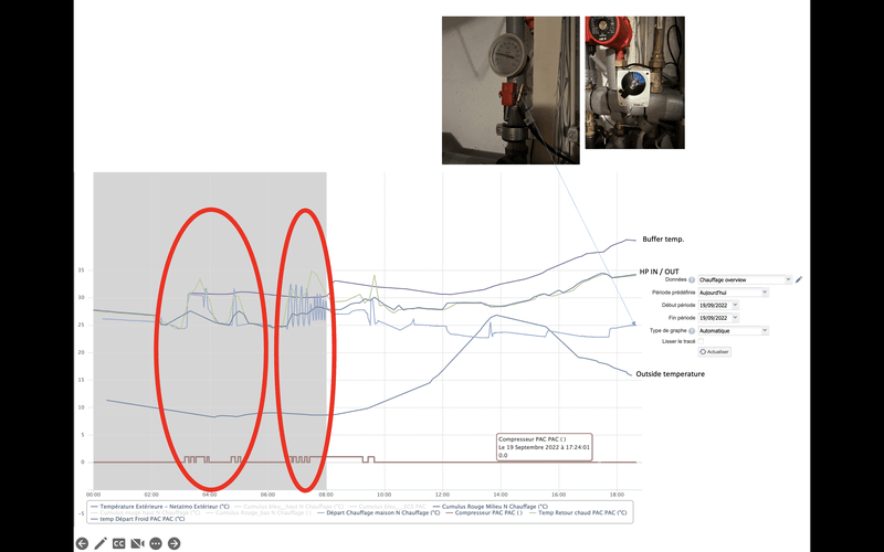 Afbeeldingslocatie: https://tweakers.net/i/9BMfuSNVvggkWkoCOTeHn70knxc=/800x/filters:strip_exif()/f/image/djiJvZphWOfasarh84fgKgZG.png?f=fotoalbum_large