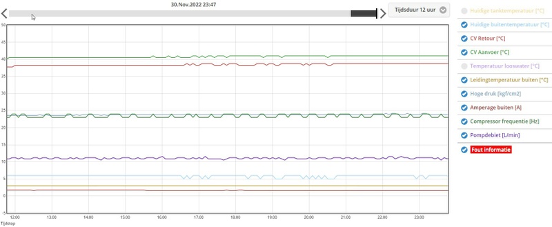 Afbeeldingslocatie: https://tweakers.net/i/9BTyf7ayghUvzFKVl36_LfDutYE=/800x/filters:strip_icc():strip_exif()/f/image/Nz24Zpn40OfOPF6oyHpxJNbg.jpg?f=fotoalbum_large