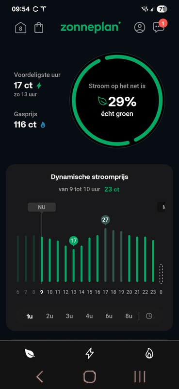 Afbeeldingslocatie: https://tweakers.net/i/9BnncWECEf0PaN2oreZGZ57uk84=/x800/filters:strip_icc():strip_exif()/f/image/4dpyBQFpHvzaJug3KyffN03I.jpg?f=fotoalbum_large