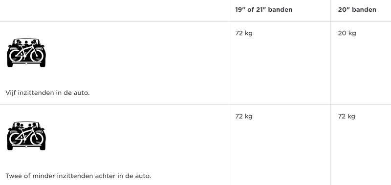 Afbeeldingslocatie: https://tweakers.net/i/9C9k4x-O41nUisibWZa05gNXs7Y=/800x/filters:strip_exif()/f/image/OC0cMLIfUfqMv6w3uieiR9tU.png?f=fotoalbum_large