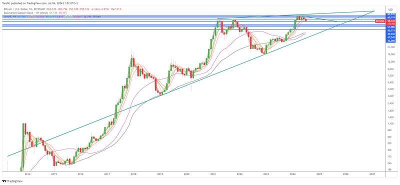 Afbeeldingslocatie: https://tweakers.net/i/9CQ78tSmOjnuDnME5llfa9yh7q4=/800x/filters:strip_exif()/f/image/D5PQeusBu50FOoeUgO0rxzIc.png?f=fotoalbum_large