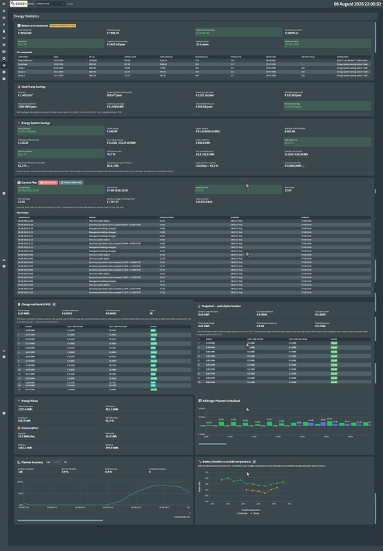 Afbeeldingslocatie: https://tweakers.net/i/9CZWDRJClFnxaBMHjDS7YXnZ7Ss=/x800/filters:strip_icc():strip_exif()/f/image/mnLE642nij5OVou6Ll6sQC5V.jpg?f=fotoalbum_large
