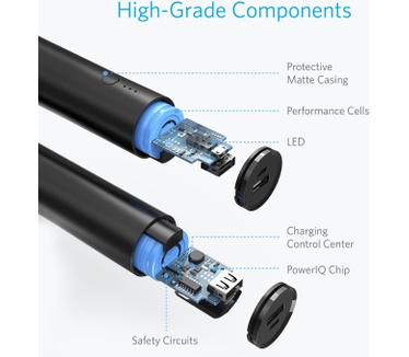 Anker PowerCore 5000 Zwart