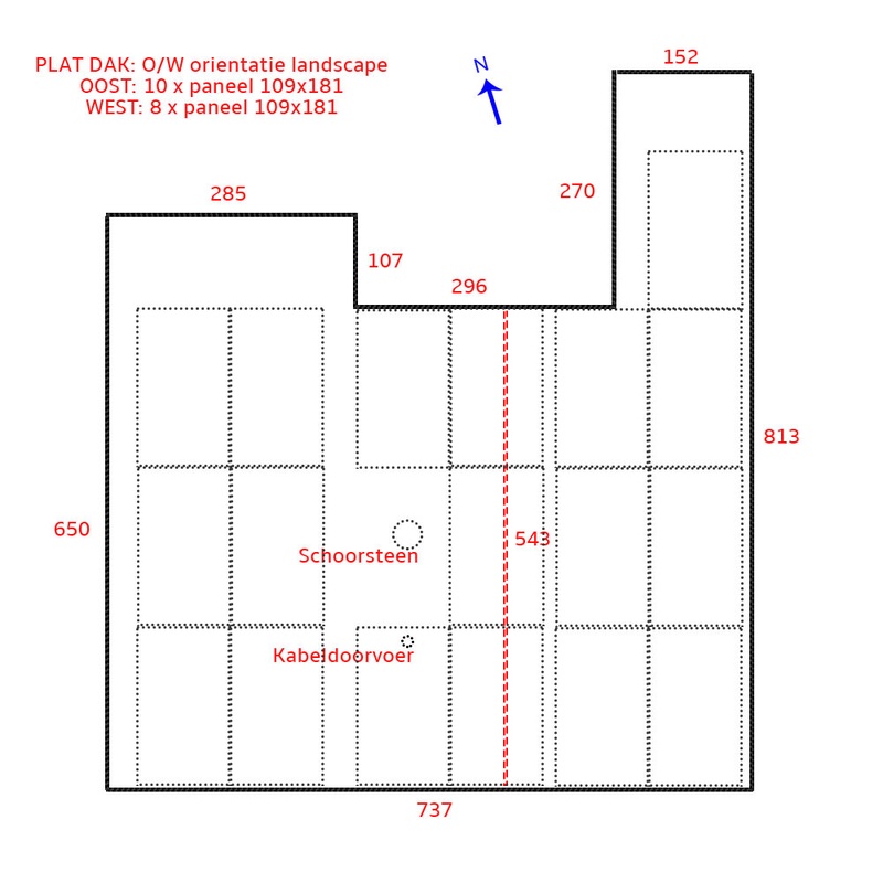 Afbeeldingslocatie: https://tweakers.net/i/9CmFH9OJ4OYAy6IxJeRi0oEJZH8=/800x/filters:strip_icc():strip_exif()/f/image/c6jOdL9P7ZDvFSSjIhjUOKsH.jpg?f=fotoalbum_large