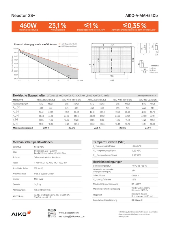 Afbeeldingslocatie: https://tweakers.net/i/9Cw0BmmEFh377cslKb06yRcCFN0=/x800/filters:strip_icc():strip_exif()/f/image/VproijCBYgPNVLNXXZmpbONA.jpg?f=fotoalbum_large