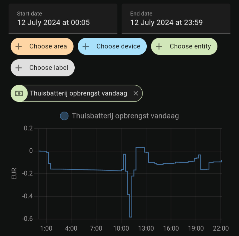 Afbeeldingslocatie: https://tweakers.net/i/9CzXUAeCuoCXxKBcVZrUN2lF904=/800x/filters:strip_exif()/f/image/9na1xHAC3nsZ6Oo1aGOMOnMF.png?f=fotoalbum_large