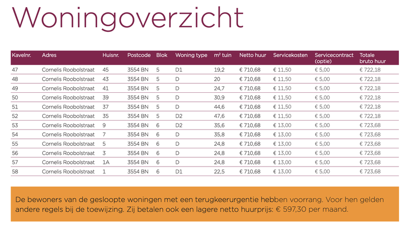 Afbeeldingslocatie: https://tweakers.net/i/9D9ppdqD7yNZOtNTuqynTG3Lx5g=/800x/filters:strip_exif()/f/image/D5icnonEEGjXMFbCoo9GQDuN.png?f=fotoalbum_large