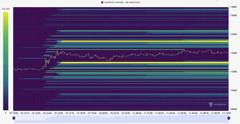 Afbeeldingslocatie: https://tweakers.net/i/9DU6pPaSxm3WLZMb4IOPU0CSXfc=/800x/filters:strip_exif()/f/image/WT9FLgduLEMFXF0NJxq5vaW9.png?f=fotoalbum_large