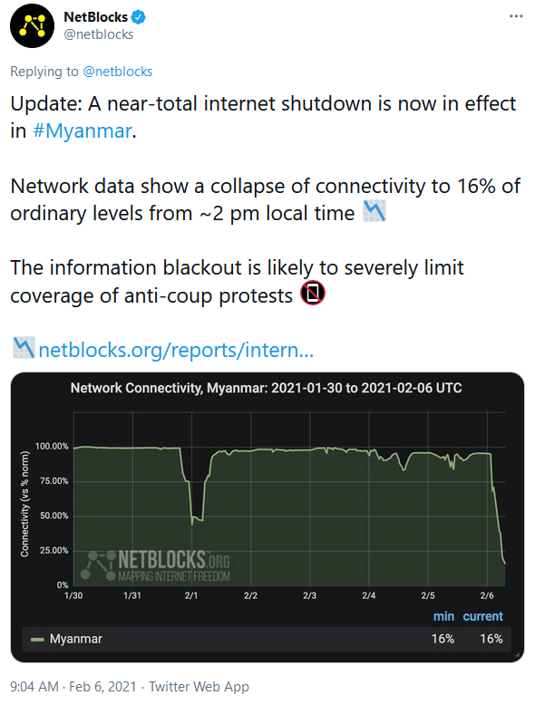 Myanmar black-outs
