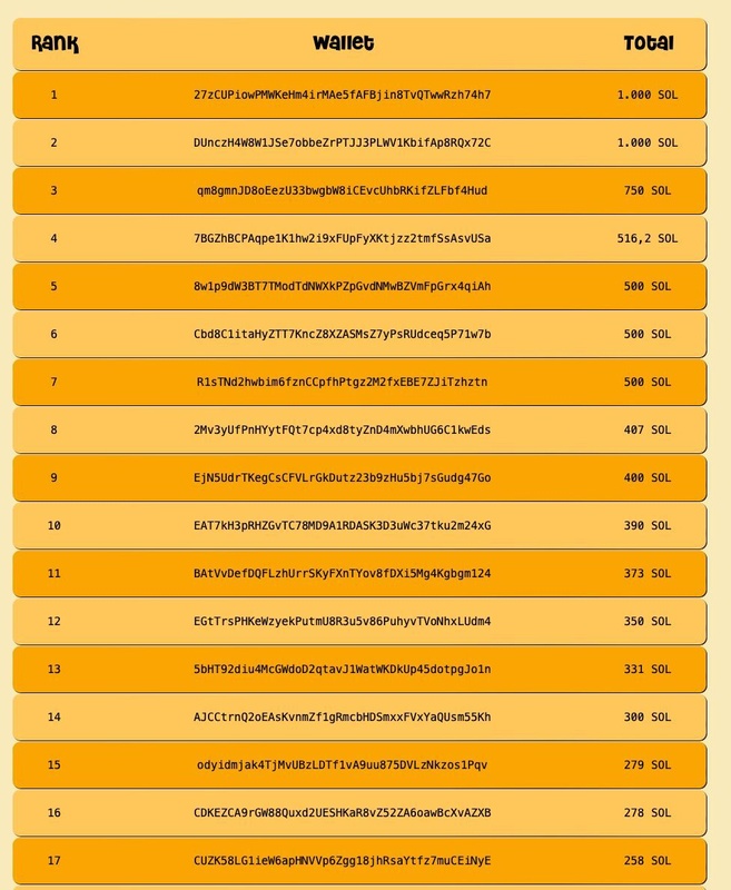 Afbeeldingslocatie: https://tweakers.net/i/9DjFE6hZYUkOP3wcFayEVY6bFpM=/x800/filters:strip_icc():strip_exif()/f/image/Pdq1LDITxnzy8f3cohsv8J2y.jpg?f=fotoalbum_large