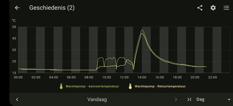 Afbeeldingslocatie: https://tweakers.net/i/9DmEjgfMDIbEkHRTqIaQRwzpDsI=/800x/filters:strip_icc():strip_exif()/f/image/pkpDnVEYxwjoxWE4wBjuYM90.jpg?f=fotoalbum_large